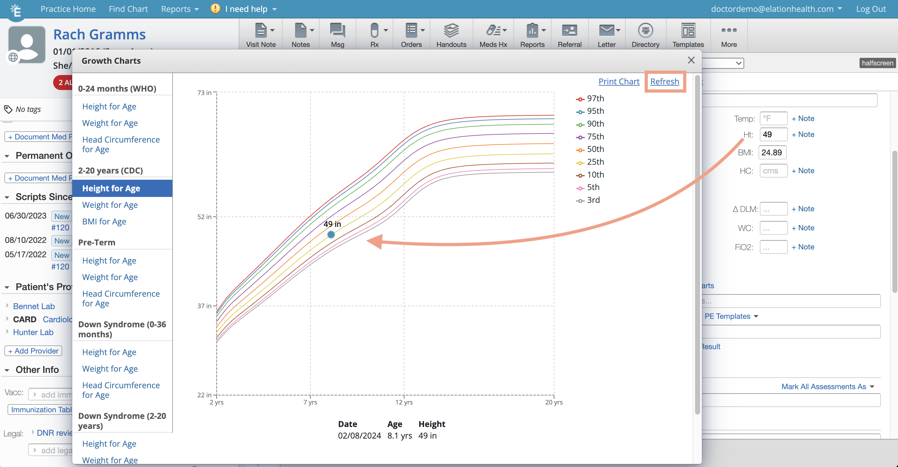 Growth Chart Plot.png