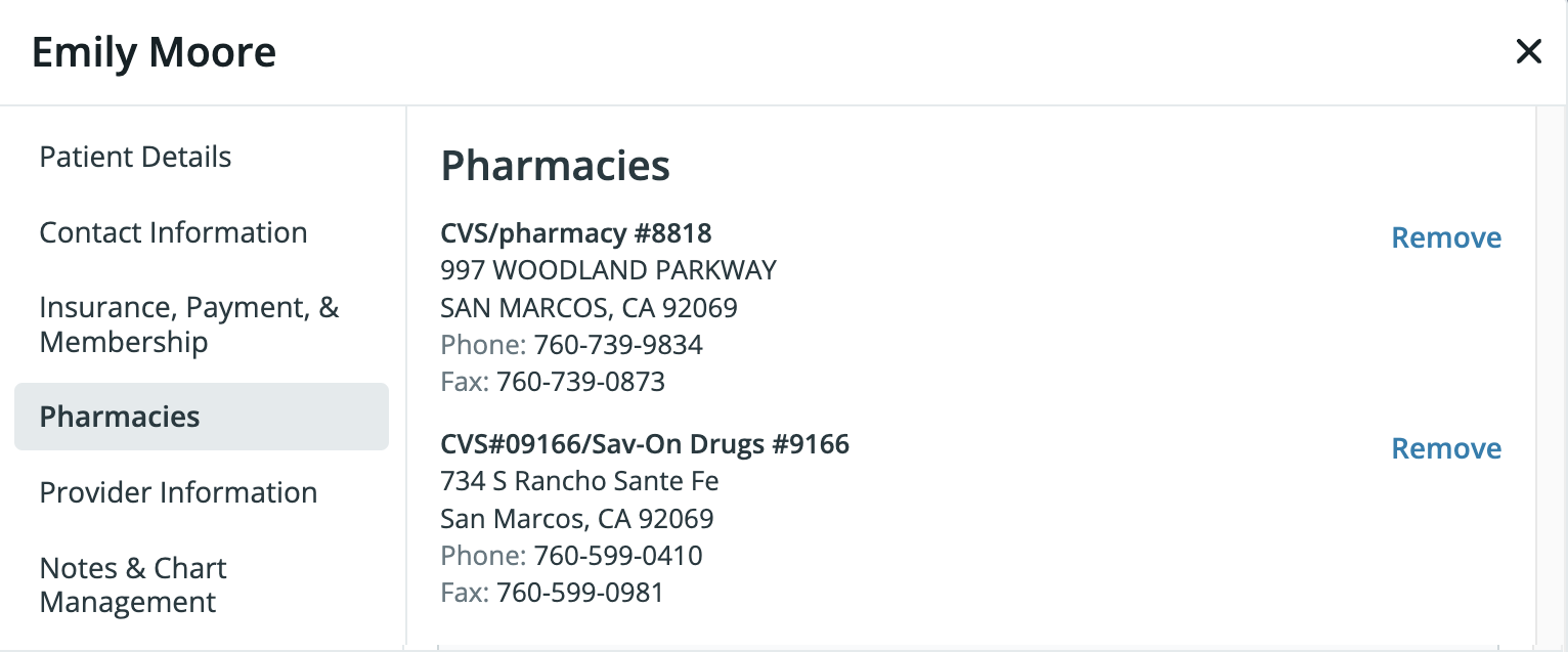 Demographics- Pharmacies.png