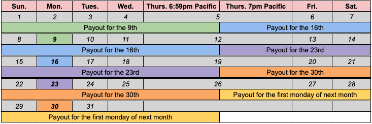 Stripe Payout Calendar Sample.png